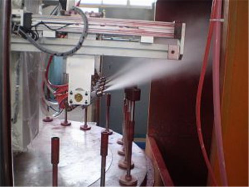 自动化喷涂设备的应用与发展——昊晟自动化设备与行业趋势