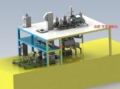 临沧尿素粉碎机价格解析与宇承自动化设备介绍